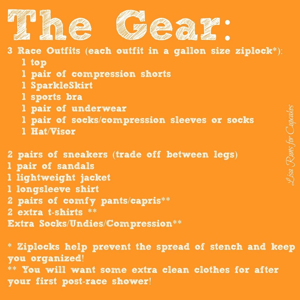 Gear